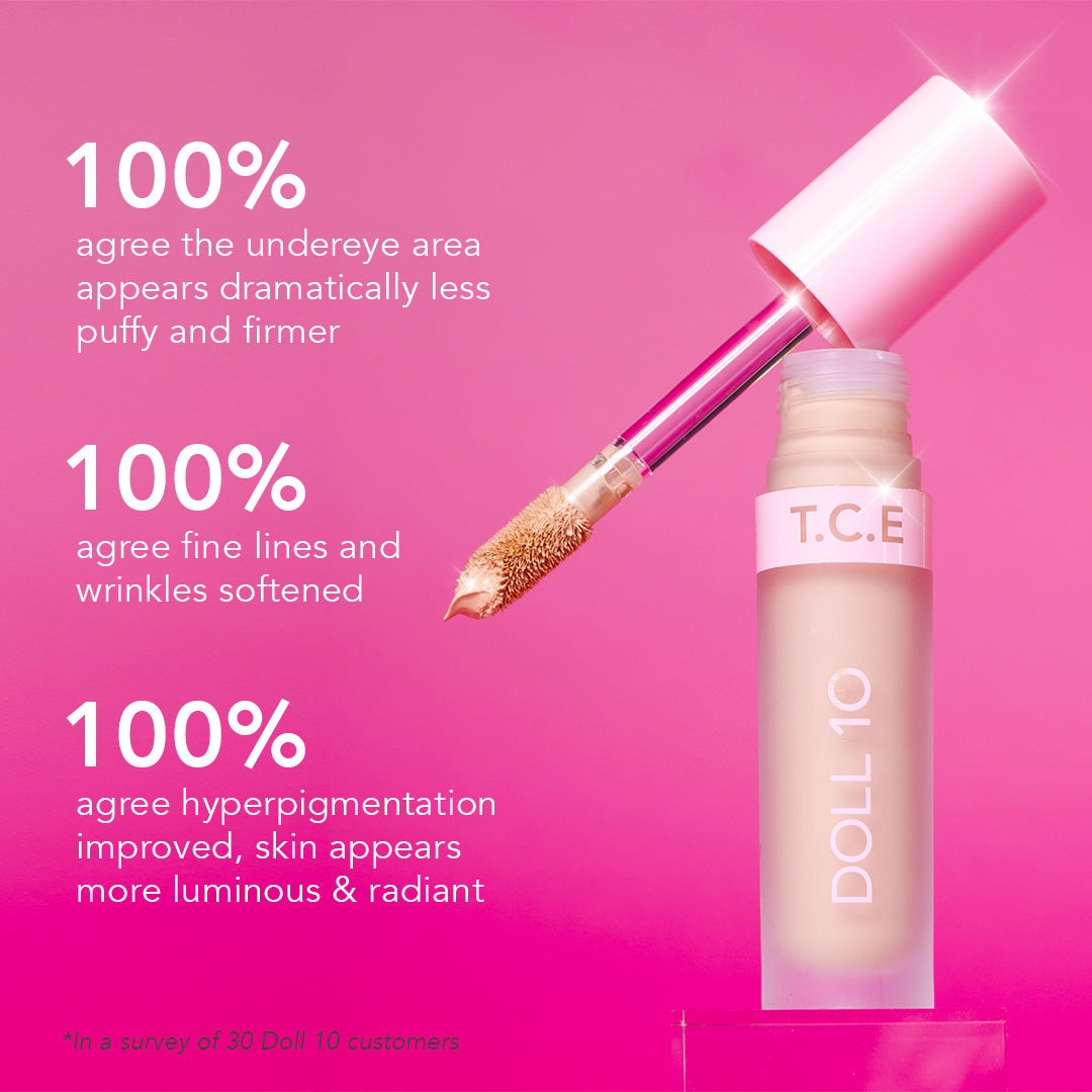 T.C.E Super Coverage Concealer With Peptides